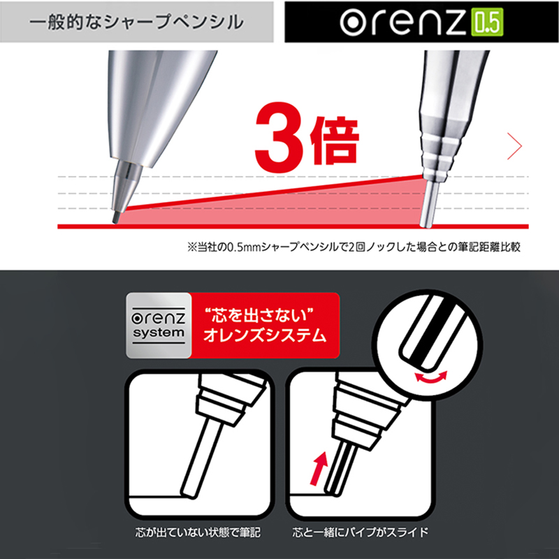 Pentel-Orbenz Lápis Mecânico,  - Pentel Pen Energel avaliação e preço