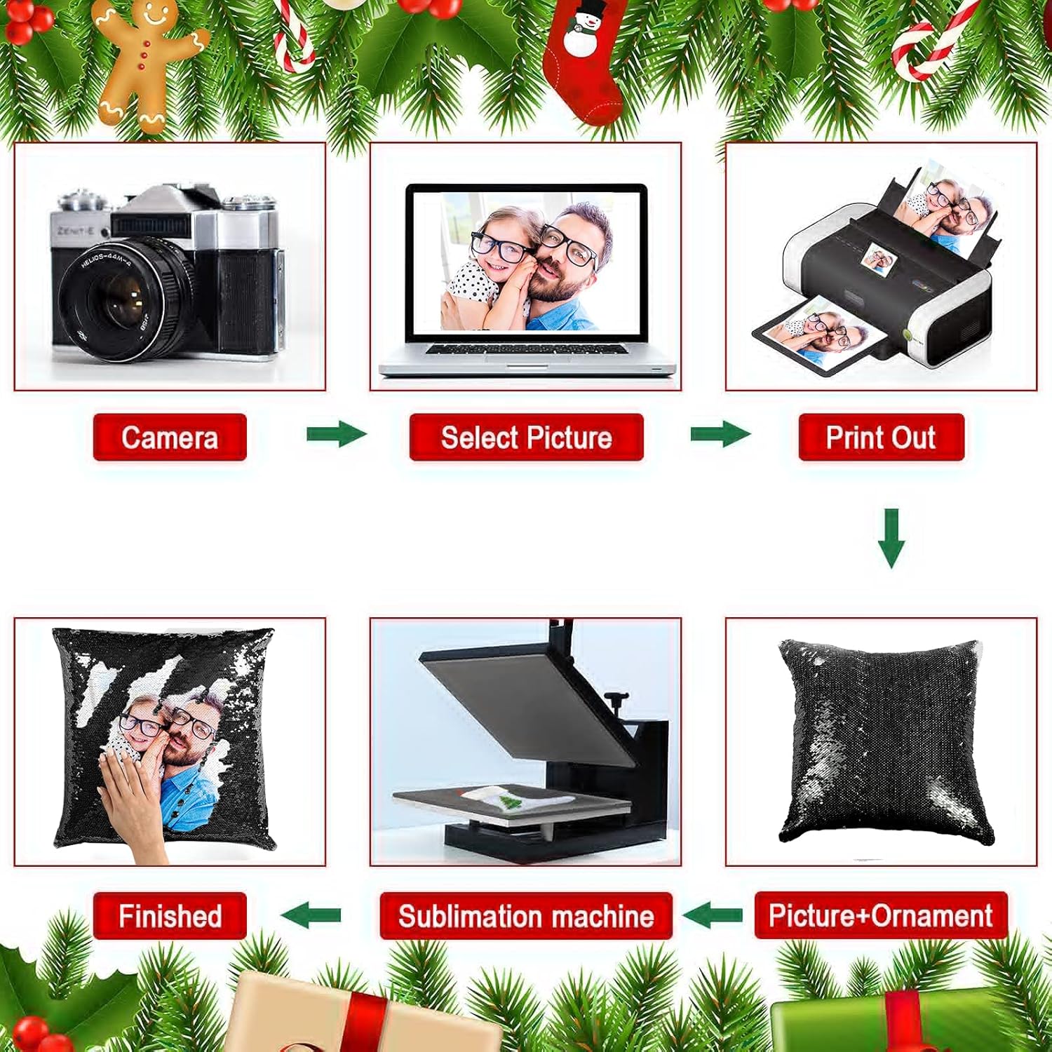 10 Peças Capa de Almofada Deco - Pillow Cover Sublimation avaliação e preço